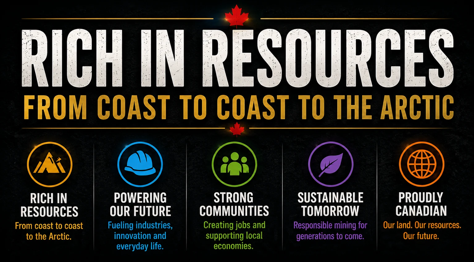 Rich in resources from coast to coast to the Arctic — mining across Canada